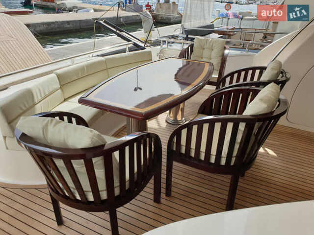 Astondoa 66, объемом двигателя 0 л и пробегом 3 тыс. км за 935000 $, фото 32 на Automoto.ua