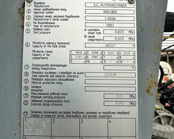 Черный Automecanica SLP-8B, объемом двигателя 0 л и пробегом 1 тыс. км за 7000 $, фото 4 на Automoto.ua