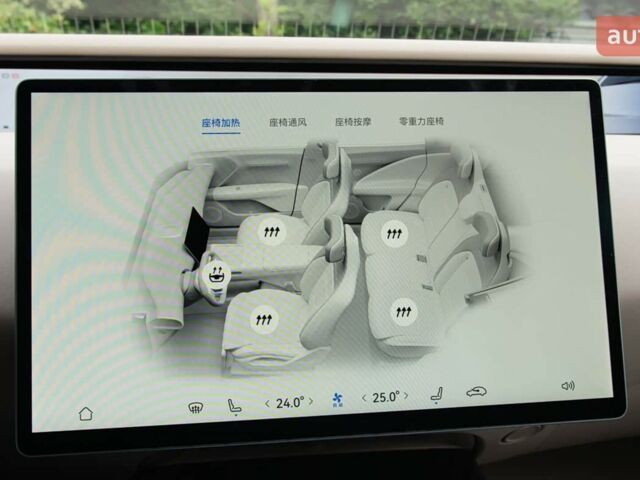 купити нове авто Avatr 07 2025 року від офіційного дилера Олександр Хіміч Avatr фото