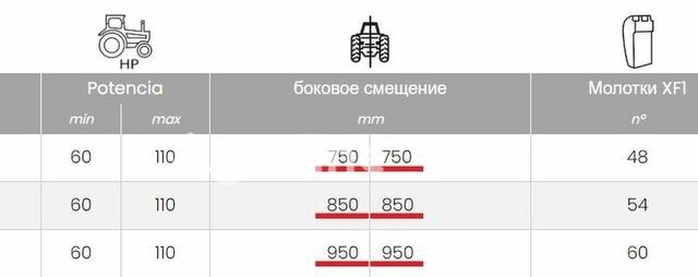 Berti ЖХ, объемом двигателя 0 л и пробегом 0 тыс. км за 19715 $, фото 3 на Automoto.ua