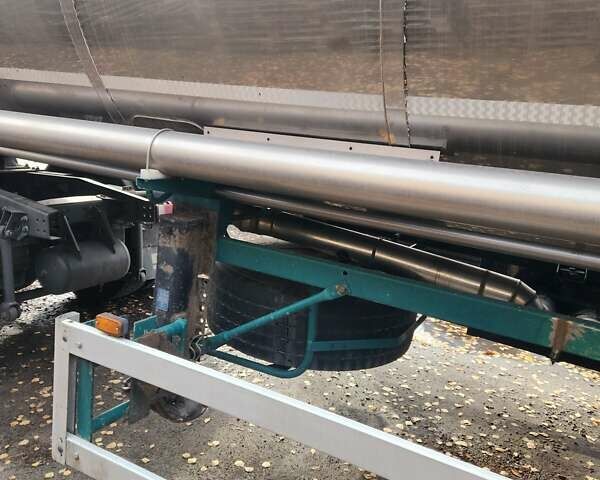 BSLT СТЦ, объемом двигателя 0 л и пробегом 300 тыс. км за 27000 $, фото 4 на Automoto.ua