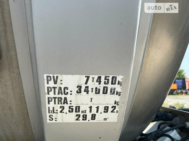 BSLT BD, объемом двигателя 0 л и пробегом 200 тыс. км за 15000 $, фото 8 на Automoto.ua