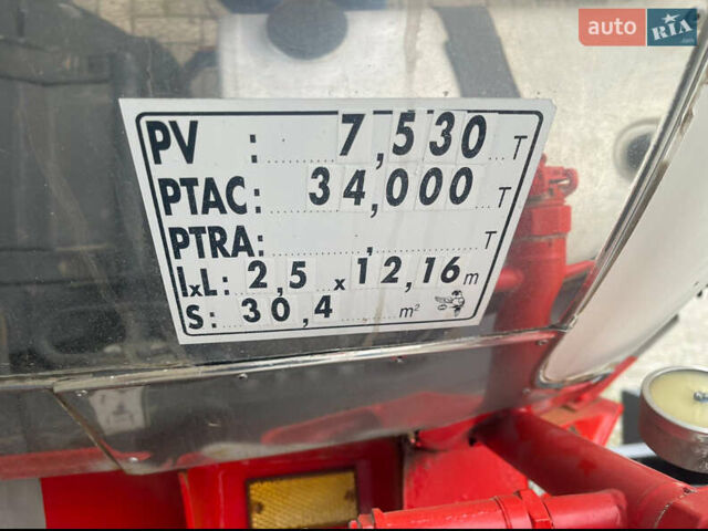 BSLT ST-STC1, об'ємом двигуна 0 л та пробігом 500 тис. км за 14999 $, фото 17 на Automoto.ua