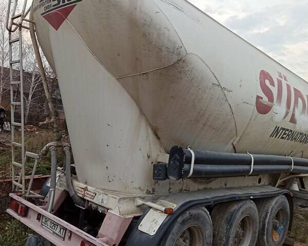 Белый BW Q1O, объемом двигателя 0 л и пробегом 100 тыс. км за 12000 $, фото 3 на Automoto.ua