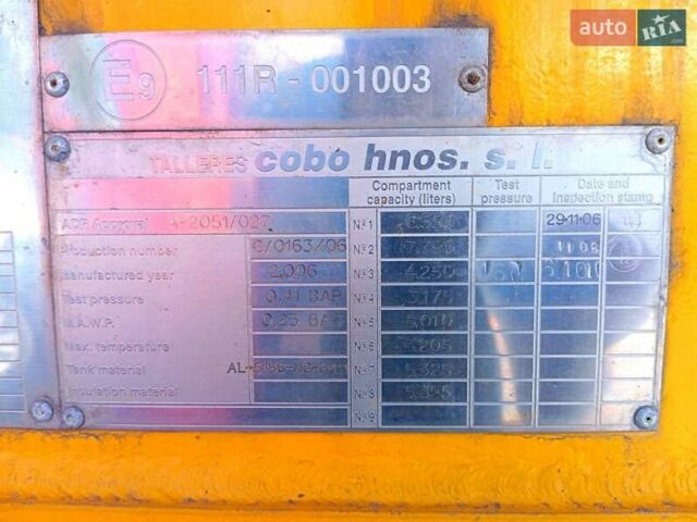 Желтый Cobo SOA, объемом двигателя 0 л и пробегом 200 тыс. км за 23900 $, фото 4 на Automoto.ua