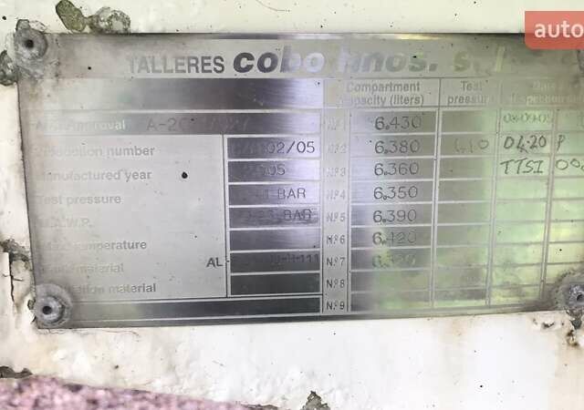 Синий Cobo SOA, объемом двигателя 0 л и пробегом 250 тыс. км за 30200 $, фото 9 на Automoto.ua