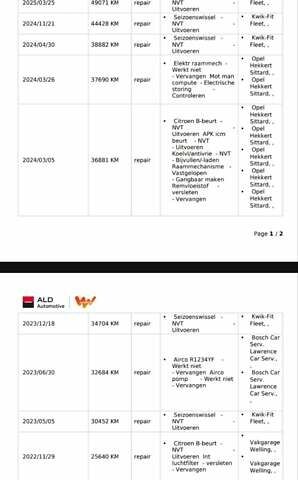 Бежевый DS 3 Crossback, объемом двигателя 0 л и пробегом 52 тыс. км за 18400 $, фото 24 на Automoto.ua