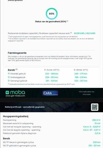 Бежевый DS 3 Crossback, объемом двигателя 0 л и пробегом 52 тыс. км за 18400 $, фото 25 на Automoto.ua