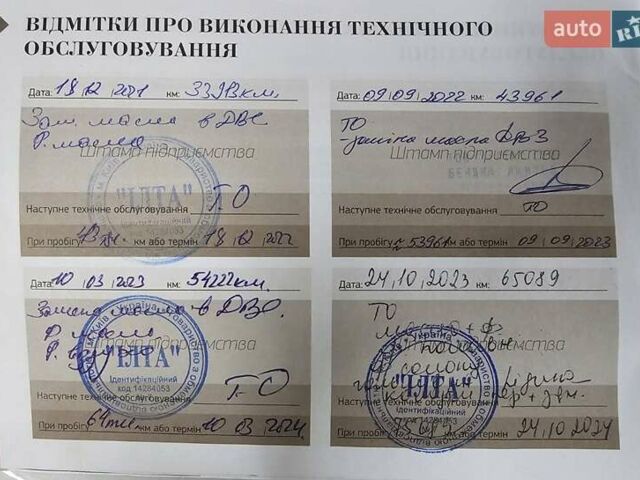 Белый DS 7 Crossback, объемом двигателя 2 л и пробегом 103 тыс. км за 26500 $, фото 59 на Automoto.ua