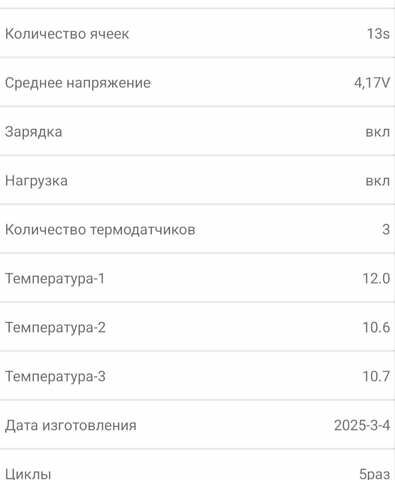 Electromoto HY, об'ємом двигуна 0 л та пробігом 1 тис. км за 1543 $, фото 3 на Automoto.ua