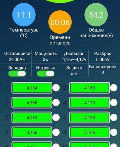 Electromoto HY, об'ємом двигуна 0 л та пробігом 1 тис. км за 1543 $, фото 2 на Automoto.ua