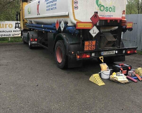 Жовтий Ellinghaus D-STA, об'ємом двигуна 0 л та пробігом 380 тис. км за 21000 $, фото 4 на Automoto.ua