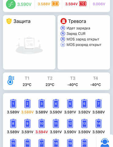Серый Elwinn CCS, объемом двигателя 0 л и пробегом 3 тыс. км за 3500 $, фото 18 на Automoto.ua