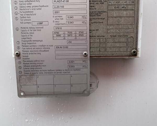 Elzam 3NC38, об'ємом двигуна 0 л та пробігом 0 тис. км за 15000 $, фото 3 на Automoto.ua