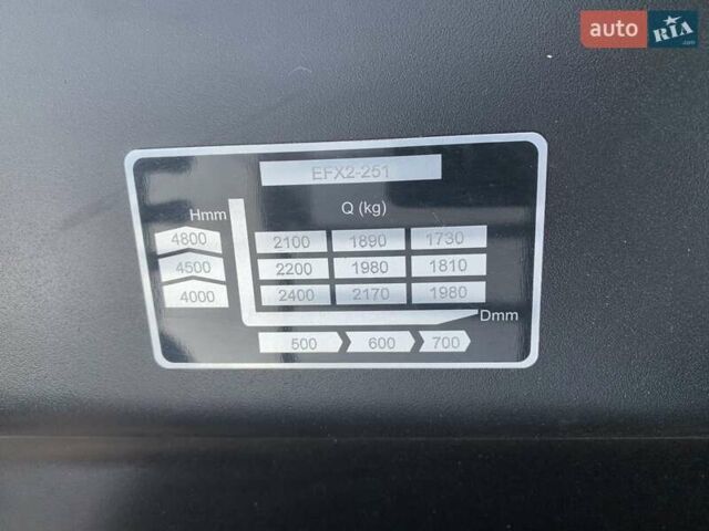 EP Equipment EFX, объемом двигателя 0 л и пробегом 0 тыс. км за 19900 $, фото 16 на Automoto.ua