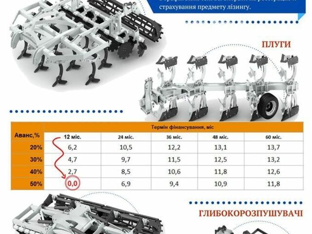 Білий Ermo Другая, об'ємом двигуна 0 л та пробігом 0 тис. км за 19788 $, фото 15 на Automoto.ua