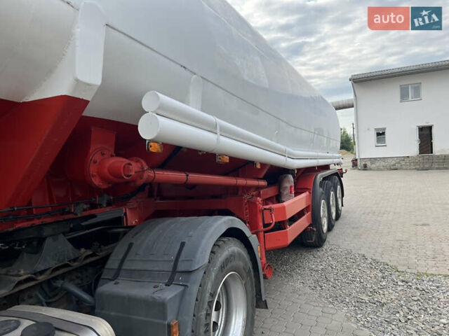Esterer 5281, объемом двигателя 0 л и пробегом 0 тыс. км за 19500 $, фото 3 на Automoto.ua