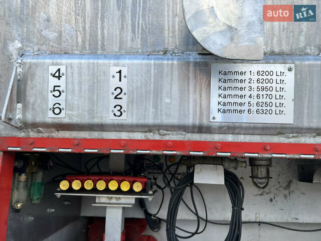 Esterer 5281, объемом двигателя 0 л и пробегом 0 тыс. км за 19500 $, фото 27 на Automoto.ua