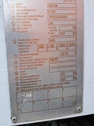 Белый Eurotank ET, объемом двигателя 0 л и пробегом 100 тыс. км за 20000 $, фото 4 на Automoto.ua