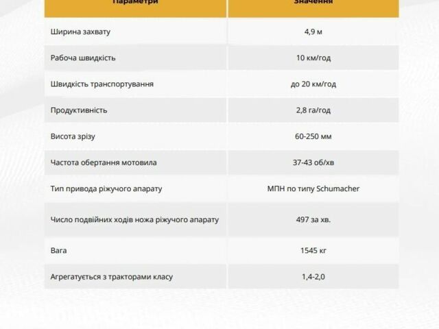 Fiellday Другая, объемом двигателя 0 л и пробегом 0 тыс. км за 699987 $, фото 22 на Automoto.ua