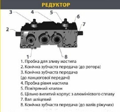 Fiellday Другая, объемом двигателя 0 л и пробегом 0 тыс. км за 1245314 $, фото 3 на Automoto.ua