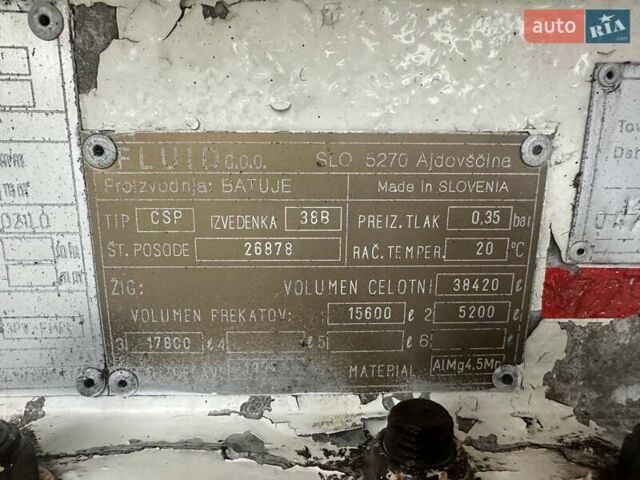 Fluid CSP 1997 в Хусте на Automoto.ua Белый Fluid CSP, объемом двигателя 0 л и пробегом 0 тыс. км за 16500 $, фото 6 на Automoto.ua