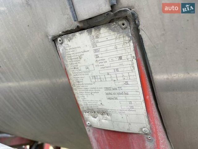 Красный Fluid CSP, объемом двигателя 0 л и пробегом 1 тыс. км за 23958 $, фото 7 на Automoto.ua