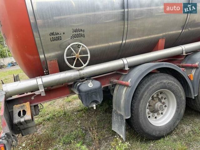 Красный Fluid CSP, объемом двигателя 0 л и пробегом 1 тыс. км за 23958 $, фото 5 на Automoto.ua