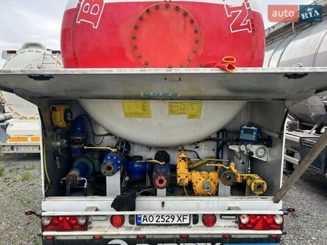 Fluid CSP, об'ємом двигуна 0 л та пробігом 300 тис. км за 75000 $, фото 10 на Automoto.ua