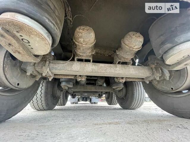 Синій GRAS BPW, об'ємом двигуна 0 л та пробігом 77 тис. км за 19700 $, фото 10 на Automoto.ua