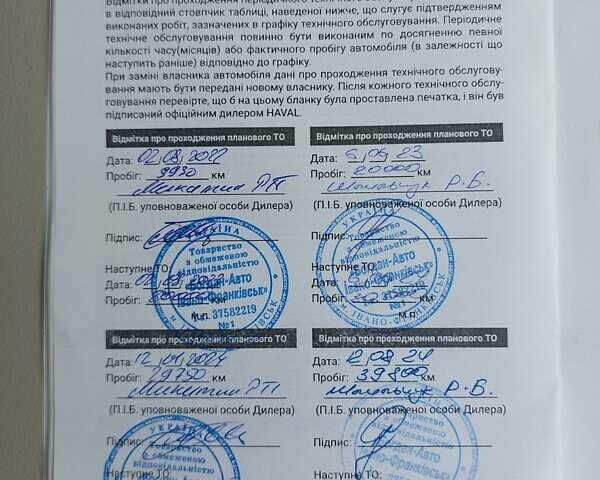 Черный Haval Jolion, объемом двигателя 1.5 л и пробегом 55 тыс. км за 17300 $, фото 10 на Automoto.ua