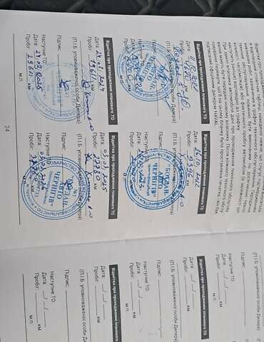 Синій Haval H6, об'ємом двигуна 1.97 л та пробігом 33 тис. км за 19500 $, фото 4 на Automoto.ua