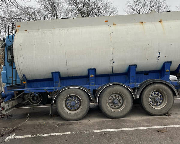 HLS 350.45, об'ємом двигуна 0 л та пробігом 0 тис. км за 8000 $, фото 1 на Automoto.ua