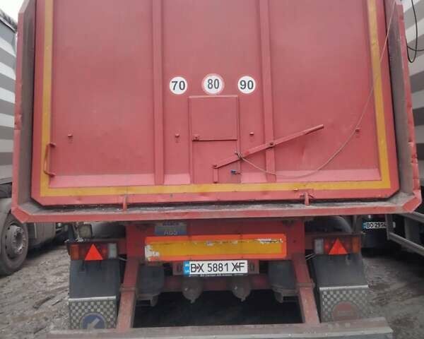 Красный Jamnil NW, объемом двигателя 0 л и пробегом 100 тыс. км за 14999 $, фото 2 на Automoto.ua