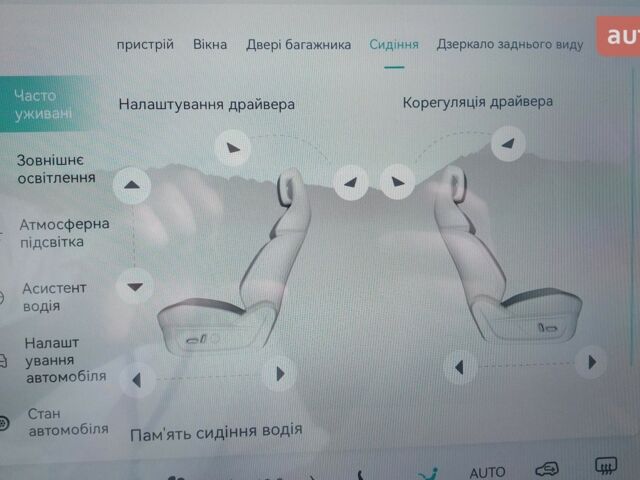 купить новое авто Jetour Dashing 2024 года от официального дилера УКРАВТО ХМЕЛЬНИЦЬКИЙ Jetour фото