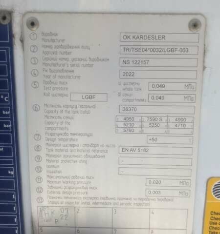 Белый Kaim Kardesler KK3DYR-01, объемом двигателя 0 л и пробегом 0 тыс. км за 81858 $, фото 11 на Automoto.ua