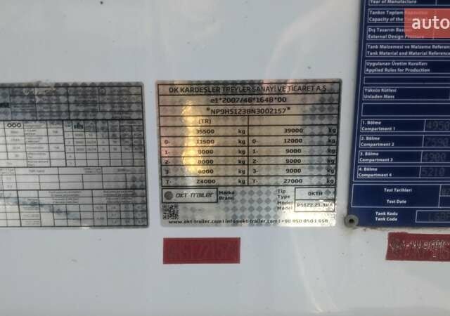 Белый Kaim Kardesler KK3DYR-01, объемом двигателя 0 л и пробегом 0 тыс. км за 81858 $, фото 9 на Automoto.ua