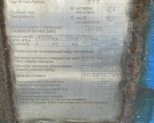 Синий LAG 0-3-34KHSL, объемом двигателя 0 л и пробегом 0 тыс. км за 20000 $, фото 7 на Automoto.ua