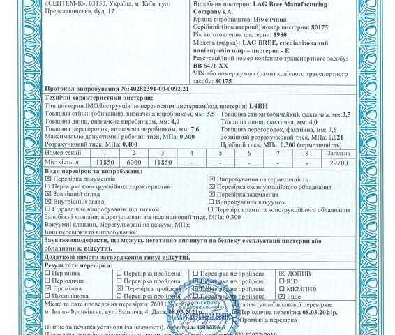 Красный LAG D3, объемом двигателя 0 л и пробегом 100 тыс. км за 12700 $, фото 13 на Automoto.ua