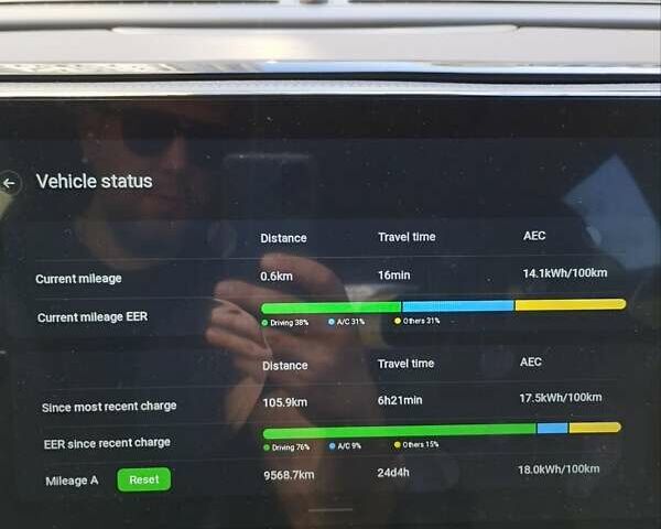Серый Leapmotor С11, объемом двигателя 0 л и пробегом 9 тыс. км за 29990 $, фото 17 на Automoto.ua