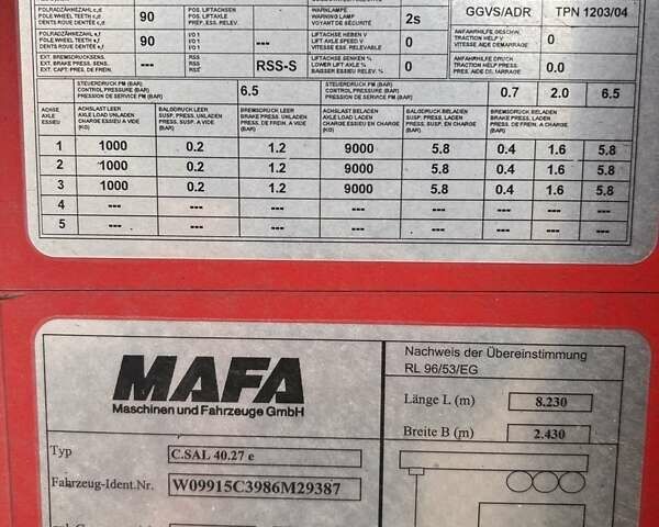 Червоний MAFA 40, об'ємом двигуна 0 л та пробігом 0 тис. км за 20970 $, фото 2 на Automoto.ua