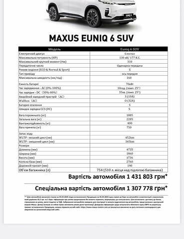 Белый Maxus Euniq 6, объемом двигателя 0 л и пробегом 14 тыс. км за 23500 $, фото 11 на Automoto.ua