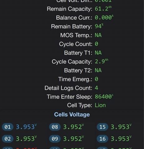 Maxxter Другая, объемом двигателя 0 л и пробегом 0 тыс. км за 1202 $, фото 8 на Automoto.ua