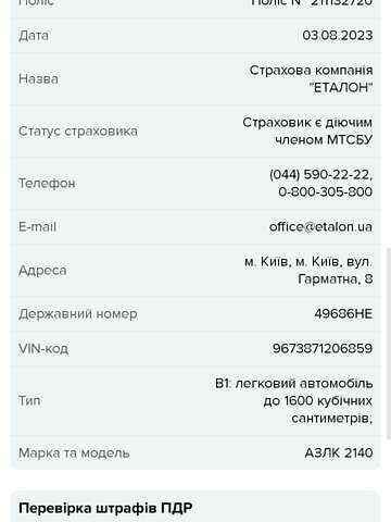 Помаранчевий Москвич/АЗЛК 2140, об'ємом двигуна 1.5 л та пробігом 37 тис. км за 360 $, фото 4 на Automoto.ua