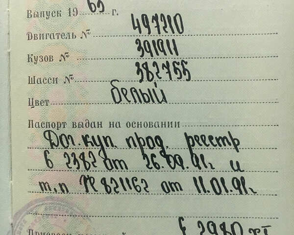 Белый Москвич/АЗЛК 407, объемом двигателя 0 л и пробегом 100 тыс. км за 900 $, фото 1 на Automoto.ua