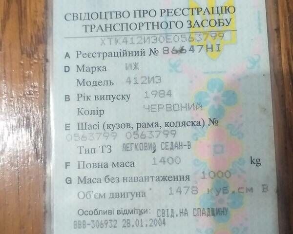 Красный Москвич/АЗЛК 412, объемом двигателя 1.5 л и пробегом 45 тыс. км за 650 $, фото 13 на Automoto.ua