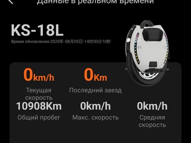 МОТО Інша, об'ємом двигуна 0 л та пробігом 0 тис. км за 715 $, фото 1 на Automoto.ua