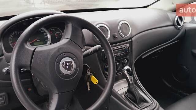 Білий MPM Motors PS 160, об'ємом двигуна 1.58 л та пробігом 1 тис. км за 7589 $, фото 10 на Automoto.ua