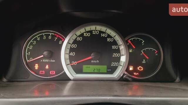 Білий MPM Motors PS 160, об'ємом двигуна 1.58 л та пробігом 1 тис. км за 7589 $, фото 18 на Automoto.ua