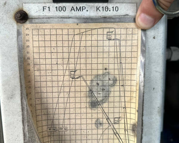 Omme Lift 2900, об'ємом двигуна 0 л та пробігом 1 тис. км за 33950 $, фото 11 на Automoto.ua